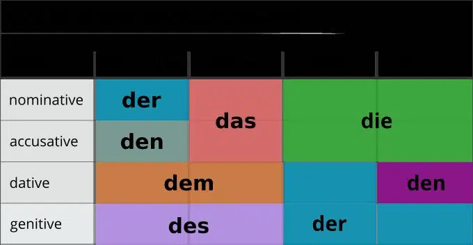 Explore spinmills Kundenservice Explore spinmills Kundenservice